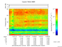 T2016219_13_75KHZ_WBB thumbnail Spectrogram