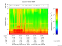 T2016219_22_10KHZ_WBB thumbnail Spectrogram