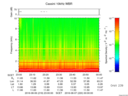 T2016219_23_10KHZ_WBB thumbnail Spectrogram