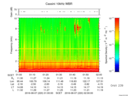 T2016220_01_10KHZ_WBB thumbnail Spectrogram