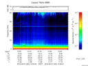 T2016220_10_75KHZ_WBB thumbnail Spectrogram