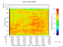T2016220_12_325KHZ_WBB thumbnail Spectrogram