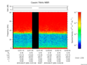 T2016220_12_75KHZ_WBB thumbnail Spectrogram