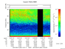 T2016220_13_75KHZ_WBB thumbnail Spectrogram