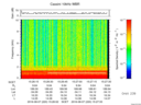 T2016220_15_10KHZ_WBB thumbnail Spectrogram