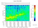 T2016220_15_325KHZ_WBB thumbnail Spectrogram