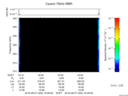 T2016220_16_325KHZ_WBB thumbnail Spectrogram