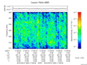 T2016220_17_325KHZ_WBB thumbnail Spectrogram