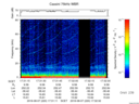 T2016220_17_75KHZ_WBB thumbnail Spectrogram