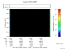 T2016220_18_325KHZ_WBB thumbnail Spectrogram