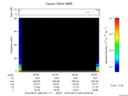 T2016220_20_75KHZ_WBB thumbnail Spectrogram