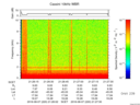 T2016220_21_10KHZ_WBB thumbnail Spectrogram