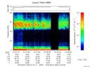 T2016220_21_75KHZ_WBB thumbnail Spectrogram