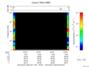 T2016220_22_75KHZ_WBB thumbnail Spectrogram