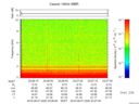 T2016220_23_10KHZ_WBB thumbnail Spectrogram