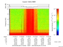 T2016221_01_10KHZ_WBB thumbnail Spectrogram