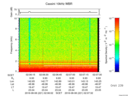 T2016221_02_10KHZ_WBB thumbnail Spectrogram