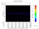 T2016221_02_325KHZ_WBB thumbnail Spectrogram