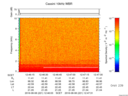 T2016221_12_10KHZ_WBB thumbnail Spectrogram