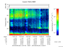 T2016221_12_75KHZ_WBB thumbnail Spectrogram