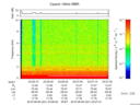 T2016221_23_10KHZ_WBB thumbnail Spectrogram