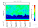 T2016223_06_75KHZ_WBB thumbnail Spectrogram