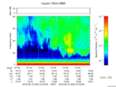 T2016223_07_75KHZ_WBB thumbnail Spectrogram