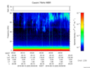 T2016223_09_75KHZ_WBB thumbnail Spectrogram