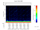 T2016225_15_75KHZ_WBB thumbnail Spectrogram