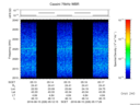 T2016228_05_2025KHZ_WBB thumbnail Spectrogram