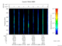 T2016228_12_325KHZ_WBB thumbnail Spectrogram