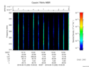 T2016228_15_325KHZ_WBB thumbnail Spectrogram