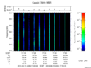 T2016228_17_325KHZ_WBB thumbnail Spectrogram