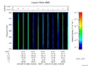 T2016228_19_325KHZ_WBB thumbnail Spectrogram