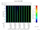 T2016228_20_325KHZ_WBB thumbnail Spectrogram