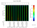 T2016228_21_325KHZ_WBB thumbnail Spectrogram