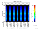T2016229_05_2025KHZ_WBB thumbnail Spectrogram
