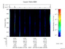 T2016229_12_325KHZ_WBB thumbnail Spectrogram