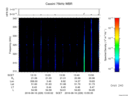 T2016229_13_325KHZ_WBB thumbnail Spectrogram