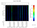 T2016229_14_325KHZ_WBB thumbnail Spectrogram