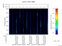T2016229_16_325KHZ_WBB thumbnail Spectrogram