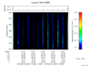 T2016229_17_325KHZ_WBB thumbnail Spectrogram