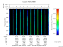 T2016229_19_325KHZ_WBB thumbnail Spectrogram
