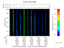 T2016229_20_325KHZ_WBB thumbnail Spectrogram