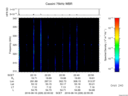 T2016229_22_325KHZ_WBB thumbnail Spectrogram