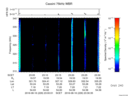 T2016229_23_325KHZ_WBB thumbnail Spectrogram