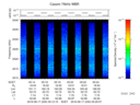 T2016230_05_2025KHZ_WBB thumbnail Spectrogram