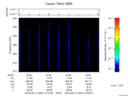 T2016230_10_325KHZ_WBB thumbnail Spectrogram