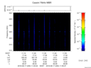 T2016230_11_325KHZ_WBB thumbnail Spectrogram