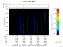 T2016230_13_325KHZ_WBB thumbnail Spectrogram